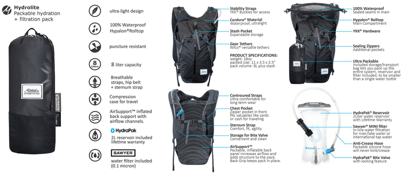 Illustration for article titled Matador's Hydrolite is a Packable Hydration Pack with Filtration